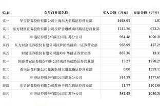 今日火箭vs老鹰 伊森因小腿伤势缺阵 阿门-汤普森仍感冒但可出战